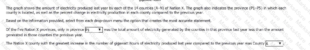 GMAT Question 9